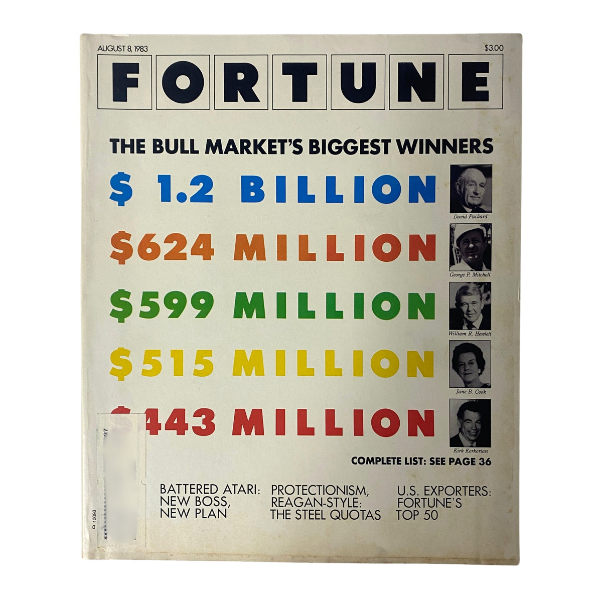 Fortune Magazine August 8, 1983 cover featuring the headline 'The Bull Market's Biggest Winners' with financial figures and profiles of notable business figures.