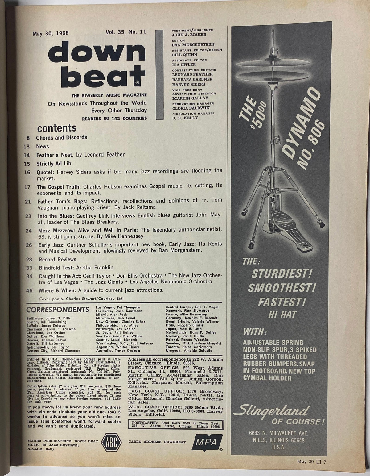 Table of Contents from Down Beat Magazine, May 30, 1968, Vol. 35 No. 11, listing features on jazz and gospel music, including profiles of John Mayall and Mezz Mezzrow.