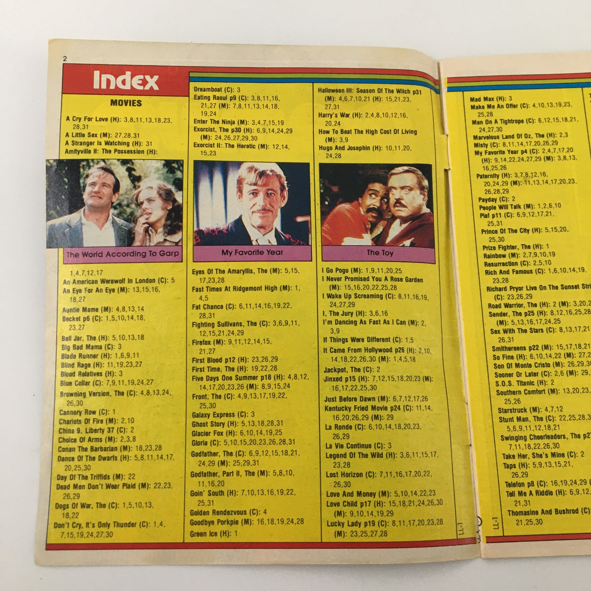 Inside page of the VTG Premium Channels Mini Magazine October 1983 displaying the index, including references to 'The World According to Garp' and other films of the era.