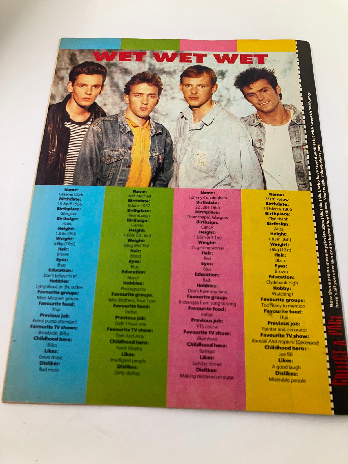 Back cover of VTG Lookin Magazine September 12, 1987 #38 featuring the band Wet Wet Wet, complete with band member profiles and colorful design elements.