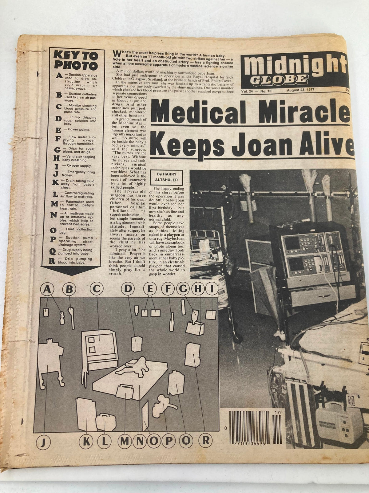 Back cover of Midnight Globe Tabloid, August 23, 1977, Vol 24 #10, detailing a medical miracle and showcasing a key to the photo layout.