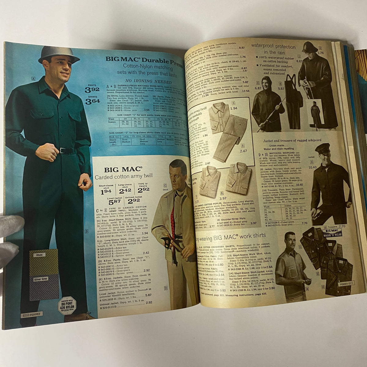 1965 JC Penneys Fall and Winter Store Catalog page highlighting durable men's workwear featuring Big Mac cotton uniforms and outdoor clothing.