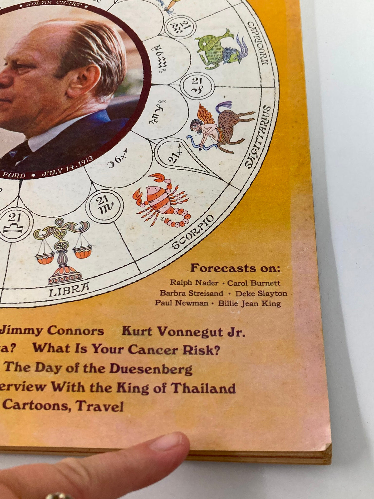 Detail of The Saturday Evening Post February 1975 cover, showcasing President Gerald Ford's horoscope illustrations.