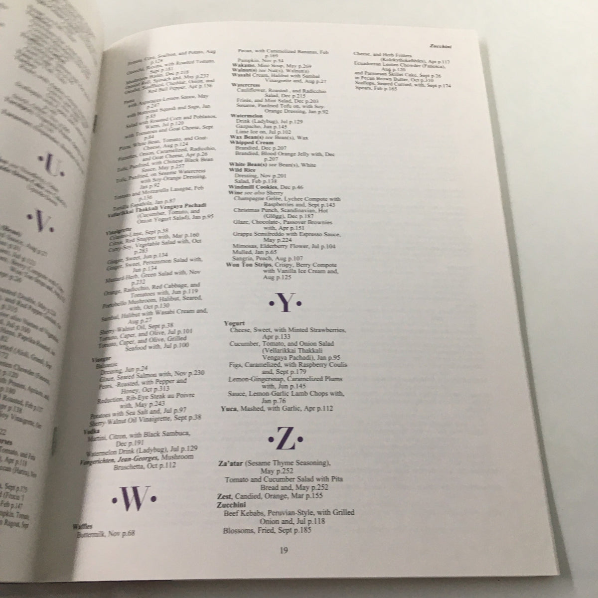 Gourmet Magazine January-December 2000 Annual Recipe Index page showcasing additional recipes under sections W and Z, featuring diverse culinary entries.