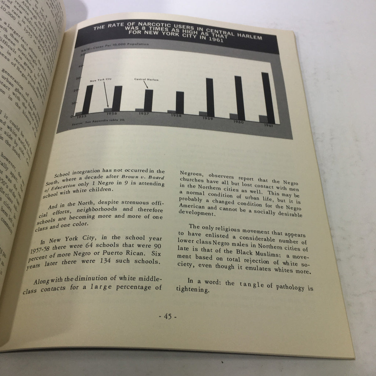 Analysis page from 'VTG The Case For National Action: March 1965' magazine discussing the rate of narcotic users in Harlem versus New York City in the early 1960s, highlighting social issues.