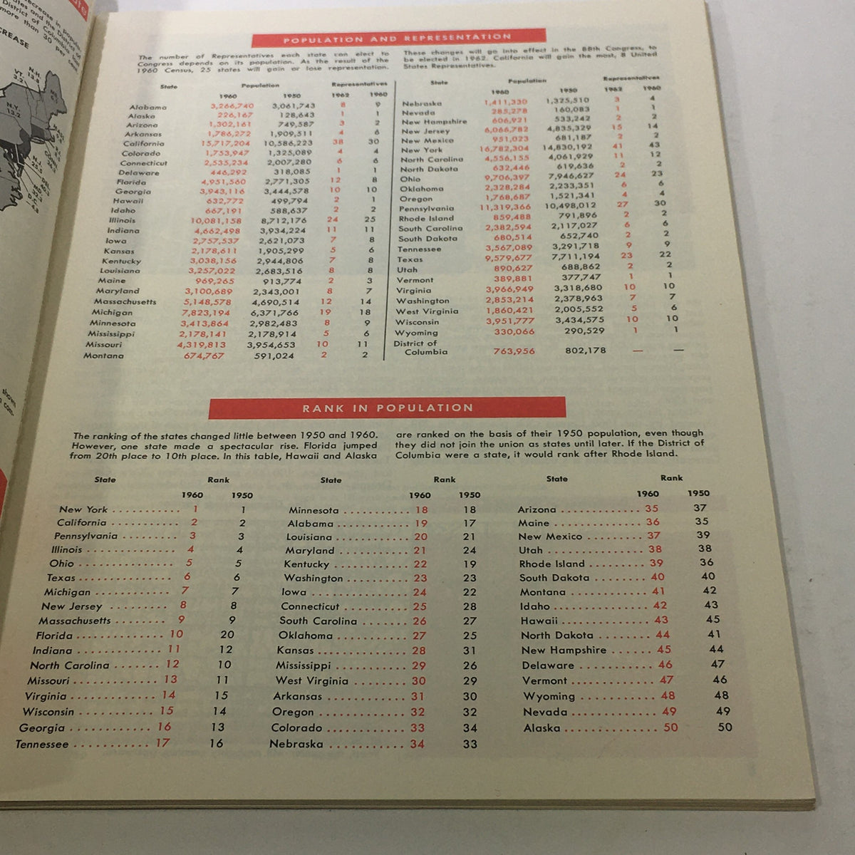 Population ranking page from VTG Official United States Population Figures: 1961 - 1960 Census, illustrating state populations.