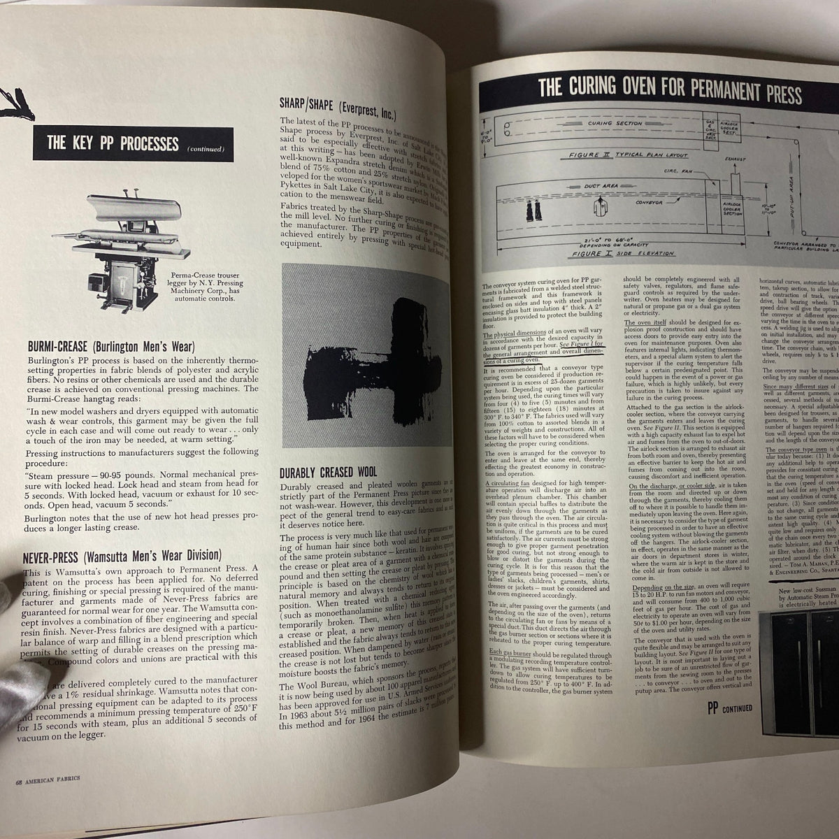 Detailed description of key processes for Permanent Press fabrics in the 1964-1965 American Fabrics No. 66 Winter Catalog.