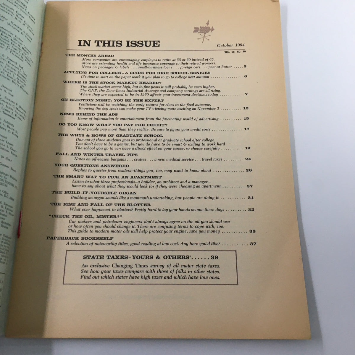 Inside page of VTG Changing Times Magazine October 1964 showcasing the table of contents with articles including 'The Smart Way To Pick An Apartment'.