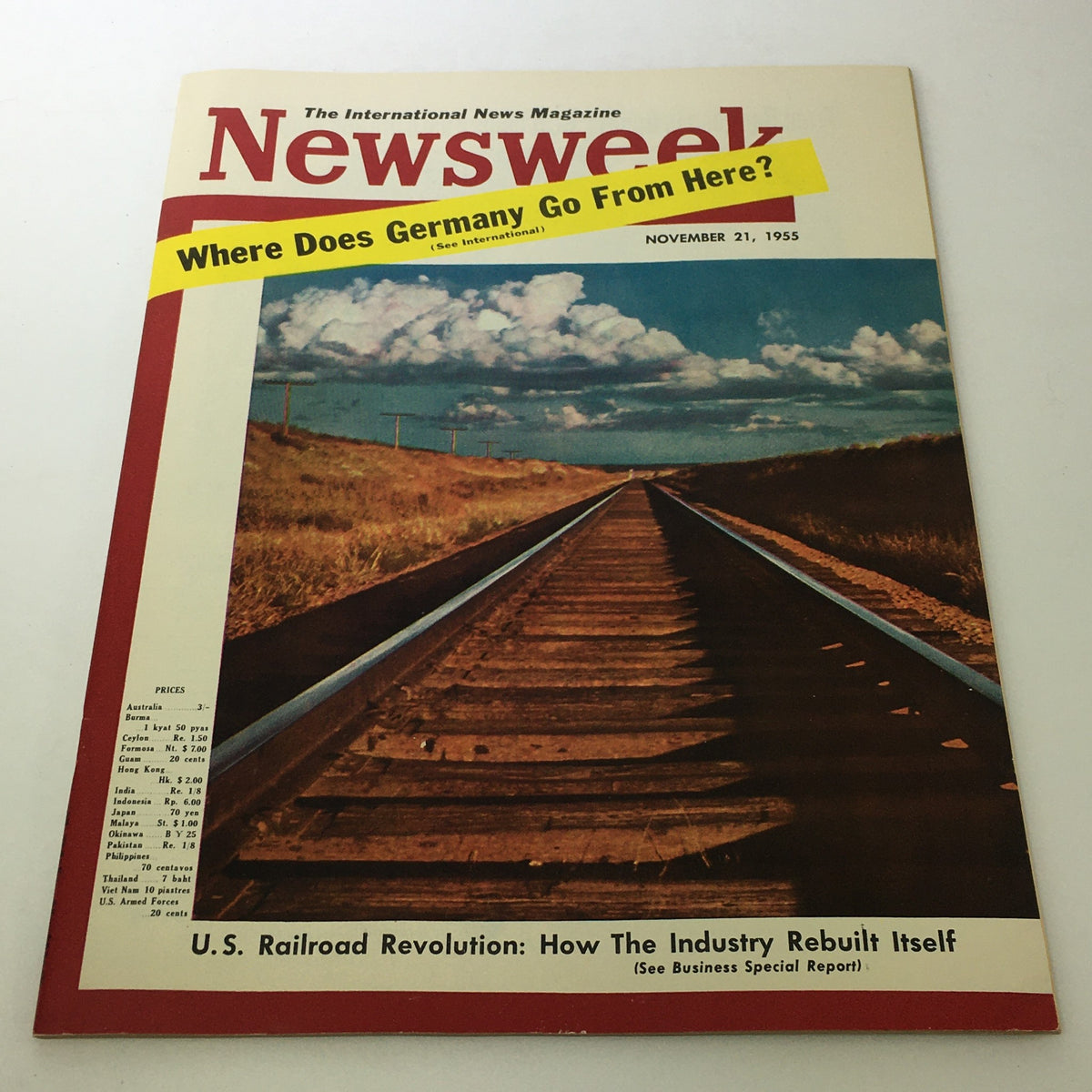 VTG Newsweek Magazine November 21 1955 - U.S. Railroad Revolution cover showcasing a scenic view of railroad tracks under a blue sky with clouds, highlighting historical significance and vintage media appeal.