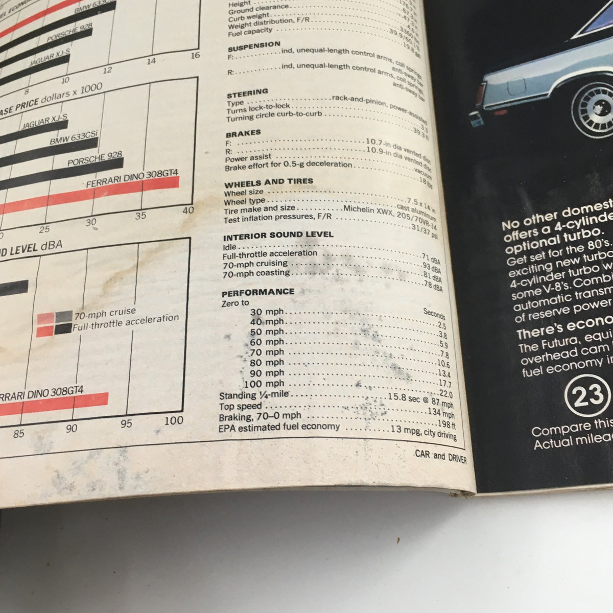 Inside page of Car and Driver Magazine December 1979 displaying performance specifications and comparisons for the Ferrari Dino 308GT4.