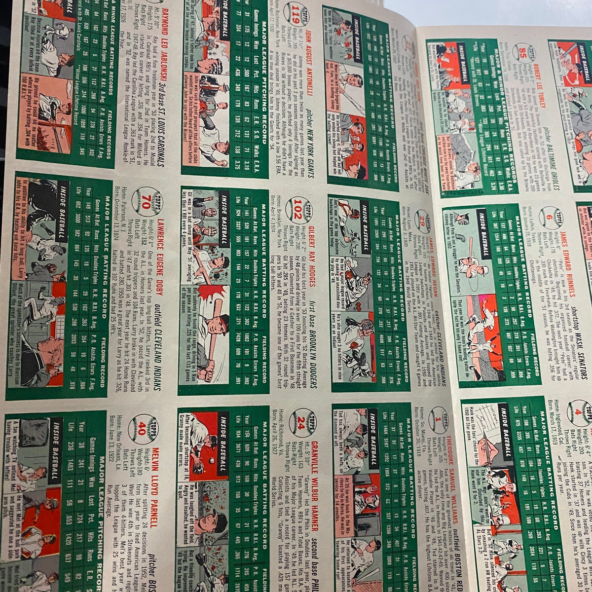 Another view of player statistics and illustrations from the Sports Illustrated Magazine August 16, 1954, highlighting details from the first edition premier issue.