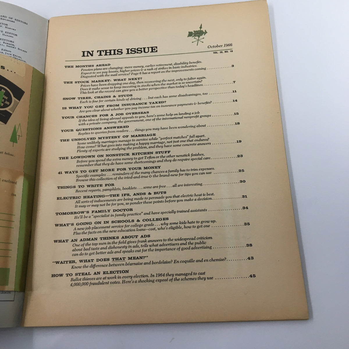Table of contents from the October 1966 issue of Changing Times Magazine, listing articles about the stock market, marriage, financial advice, and politics.
