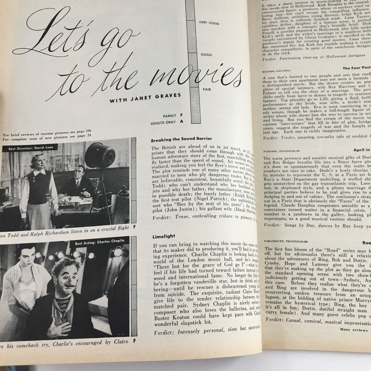 Review section titled 'Let's go to the movies' by Janet Graves, containing film critiques and ratings from the February 1953 edition of Photoplay Magazine.