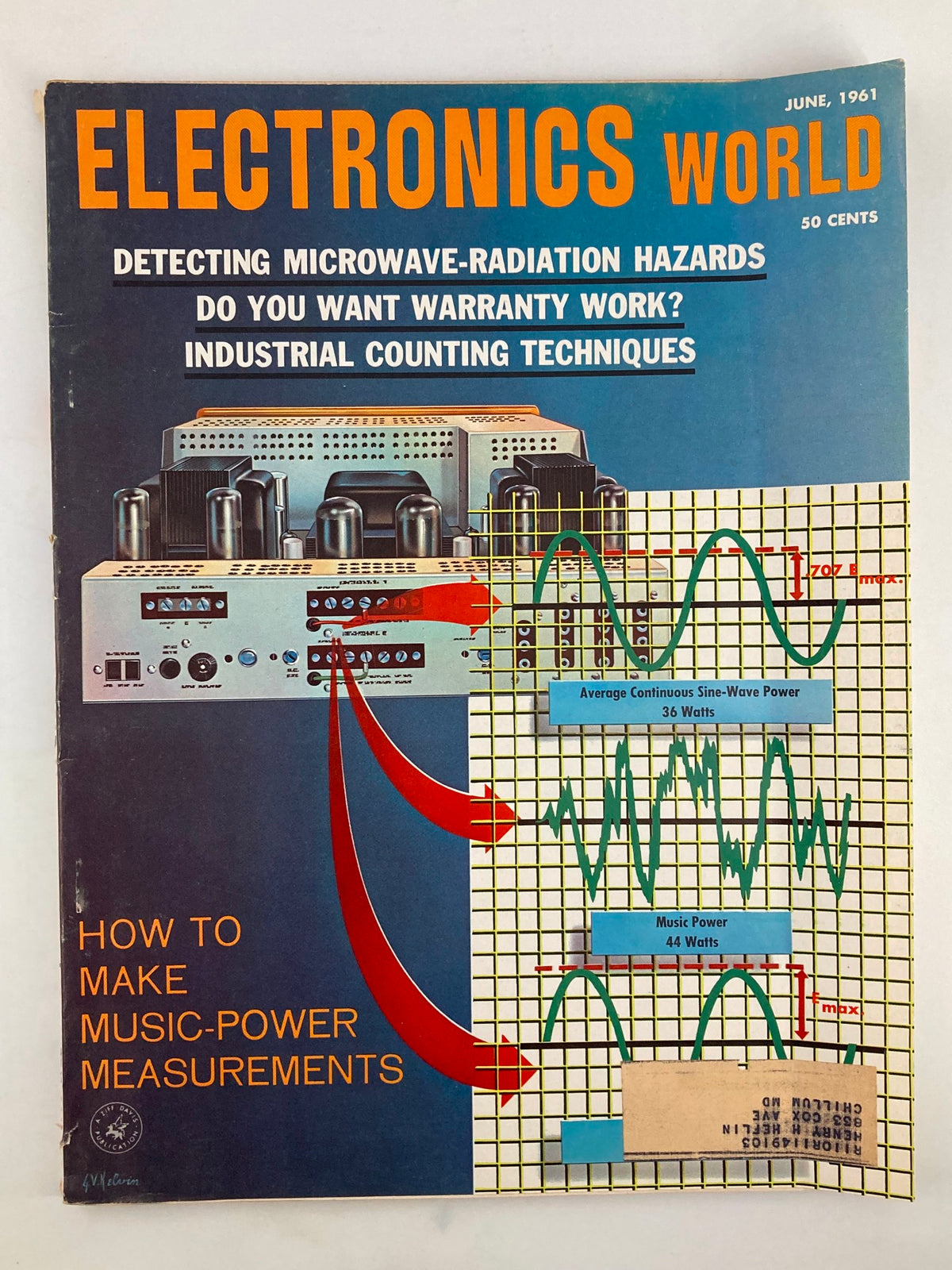Cover of VTG Electronics World Magazine June 1961 showcasing the title, 'How To Make Music-Power Measurements,' with graphics illustrating audio technology and measurements.