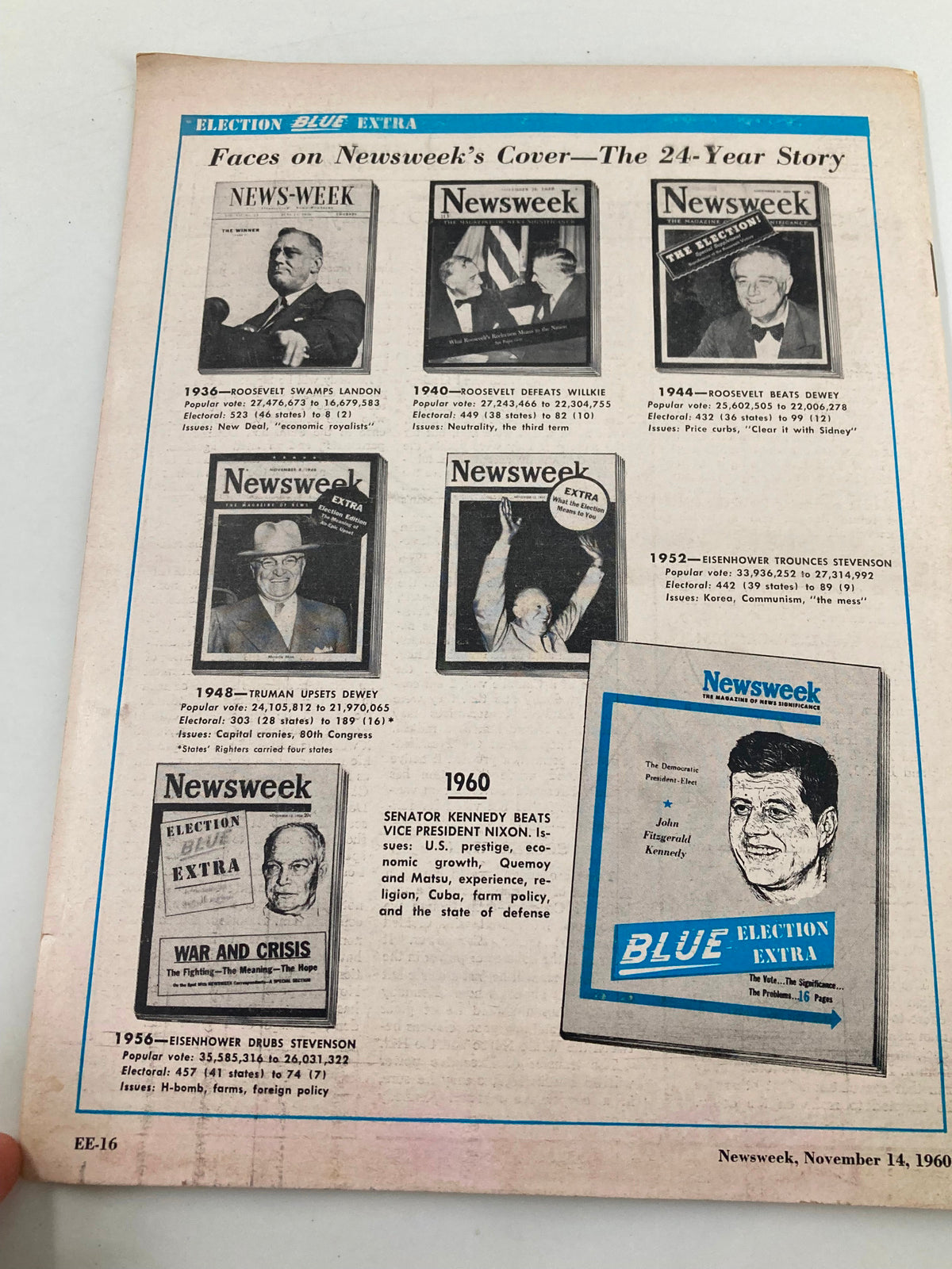 Back cover of the November 14, 1960 Newsweek Magazine featuring historical election covers, illustrating Newsweek's coverage of U.S. elections, including Kennedy's victory.