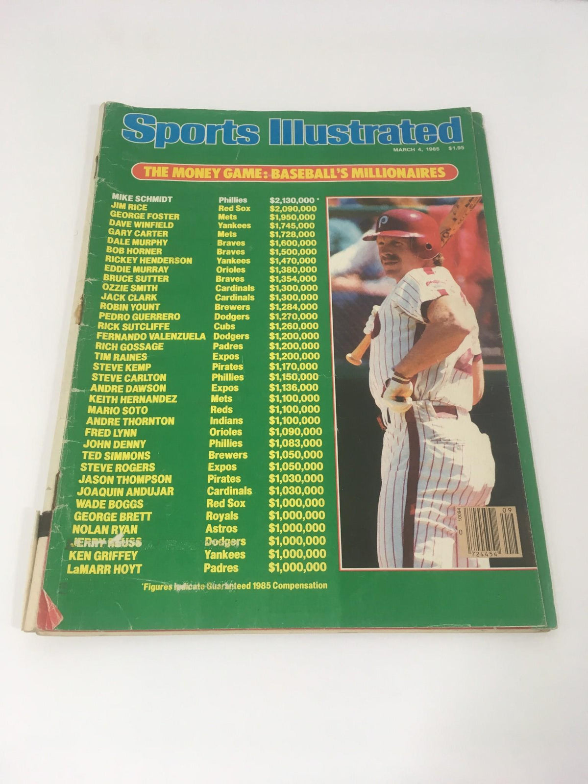 Close-up view of the Sports Illustrated magazine cover from March 4, 1985, titled 'The Money Game: Baseball's Millionaires', displaying player salary listings.