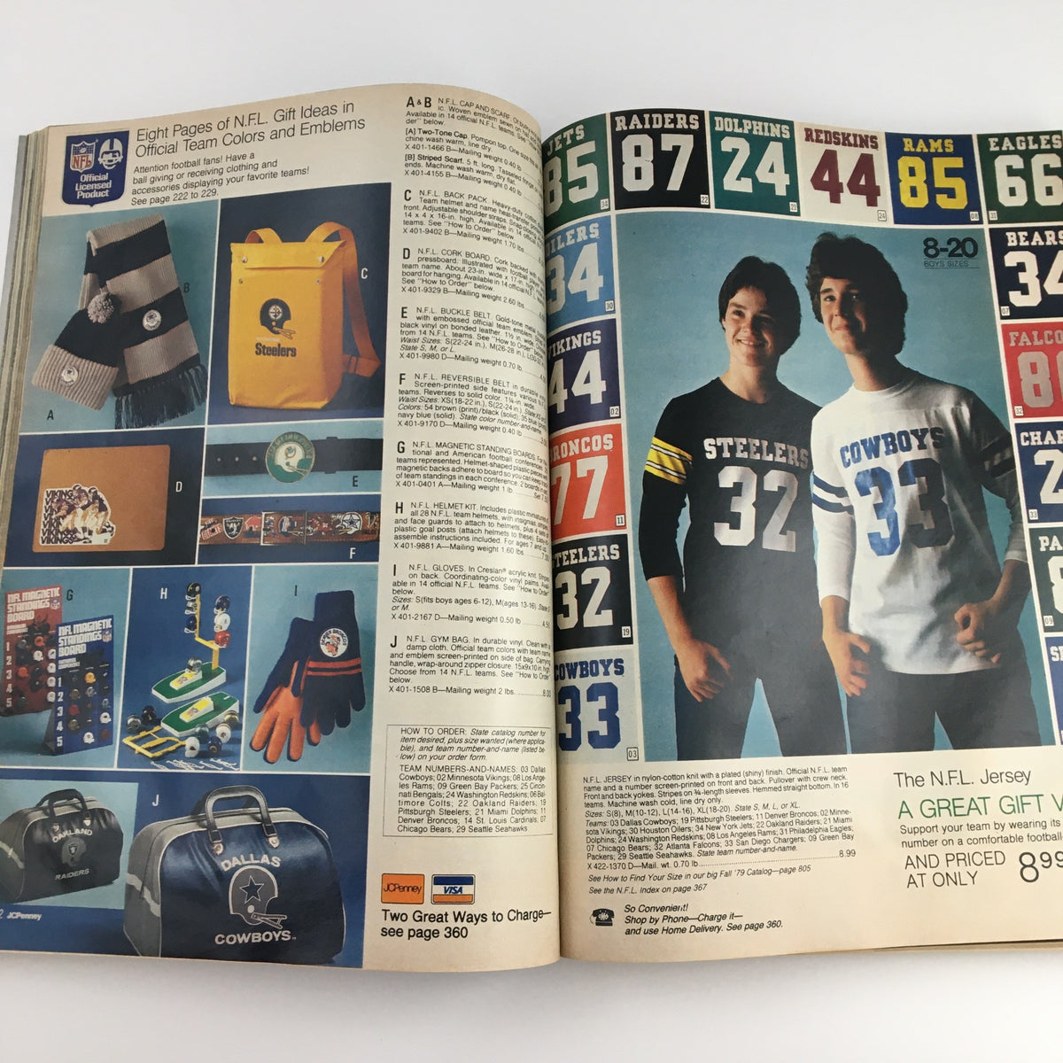 NFL gift ideas page from the 1979 JCPenney Christmas Toys Prices Catalog showcasing team jerseys and merchandise for enthusiastic fans.