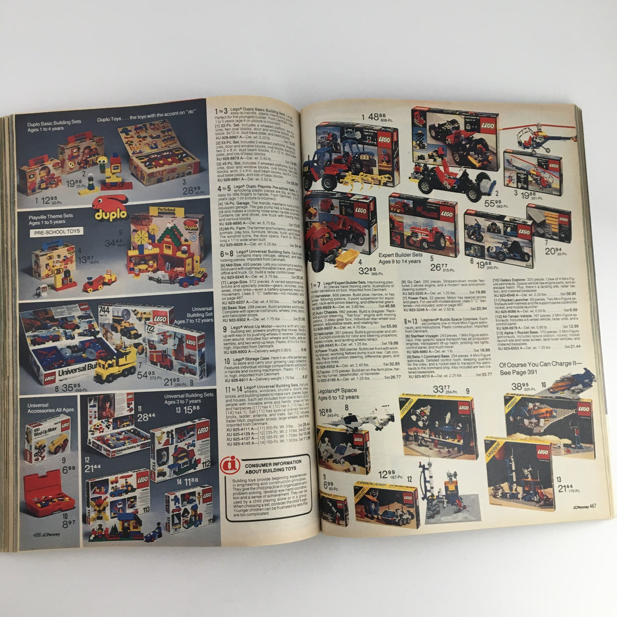 Page showcasing LEGO building sets and accessories from the 1981 JCPenney Dandy Christmas Children's Outfit Catalog, featuring various toy options for preschool and older children.