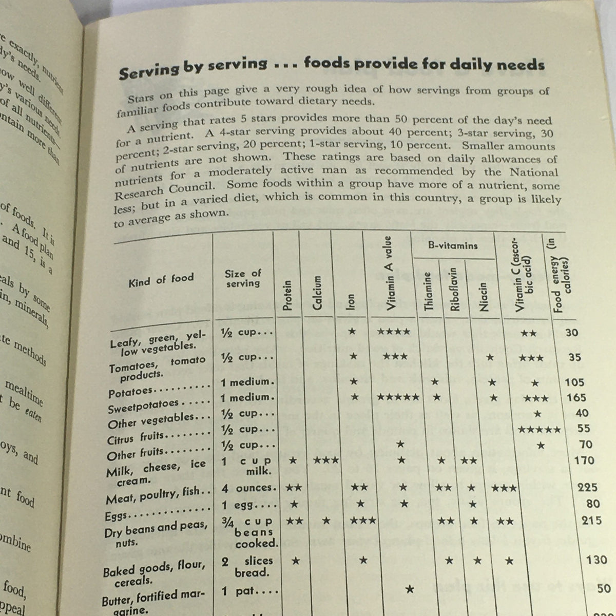 Page in VTG February 1950 USDA Bulletin #1 Family Fare listing servings for various food types to meet daily nutritional needs.