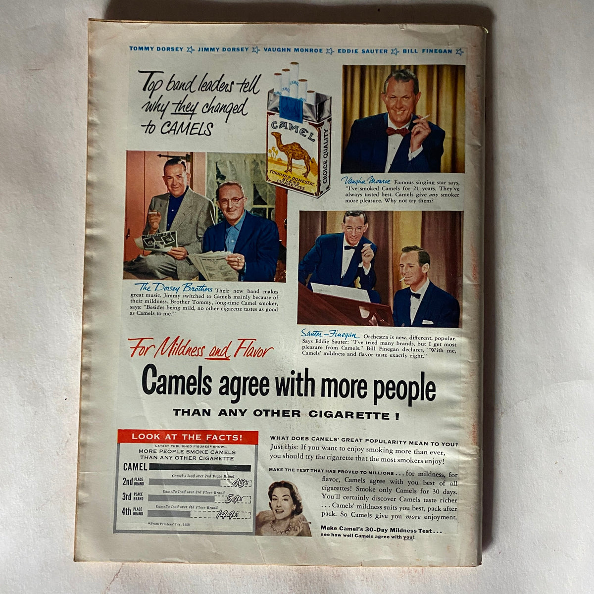Vintage advertisement from Time Magazine October 19, 1953 featuring top band leaders promoting Camel cigarettes. The ad showcases various musicians including Tommy Dorsey and Vaughn Monroe, highlighting why they changed to Camels and emphasizing the brand's popularity.