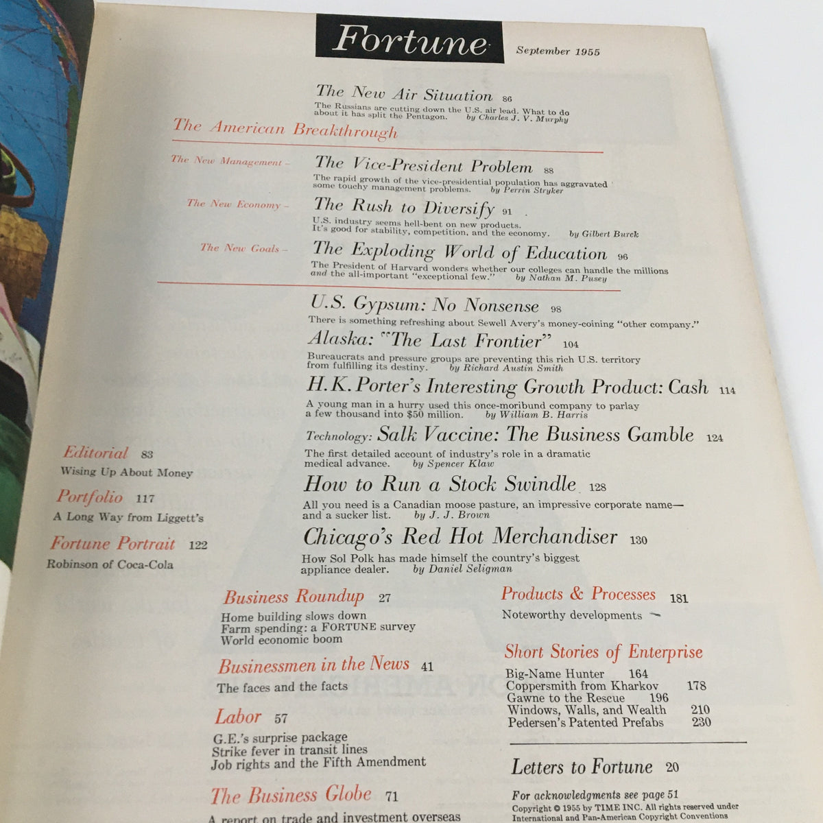 Inside page of the September 1955 Fortune Magazine illustrating the table of contents with article titles focusing on key business and medical topics.