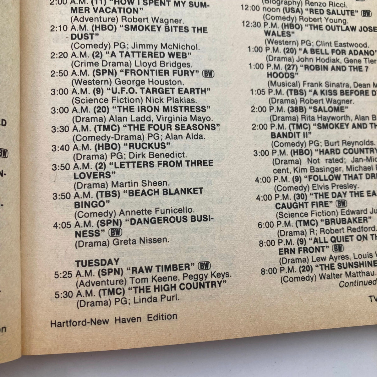 Interior page of TV Guide Magazine from May 1, 1982, displaying local program listings and show times for the Hartford-New Haven edition.