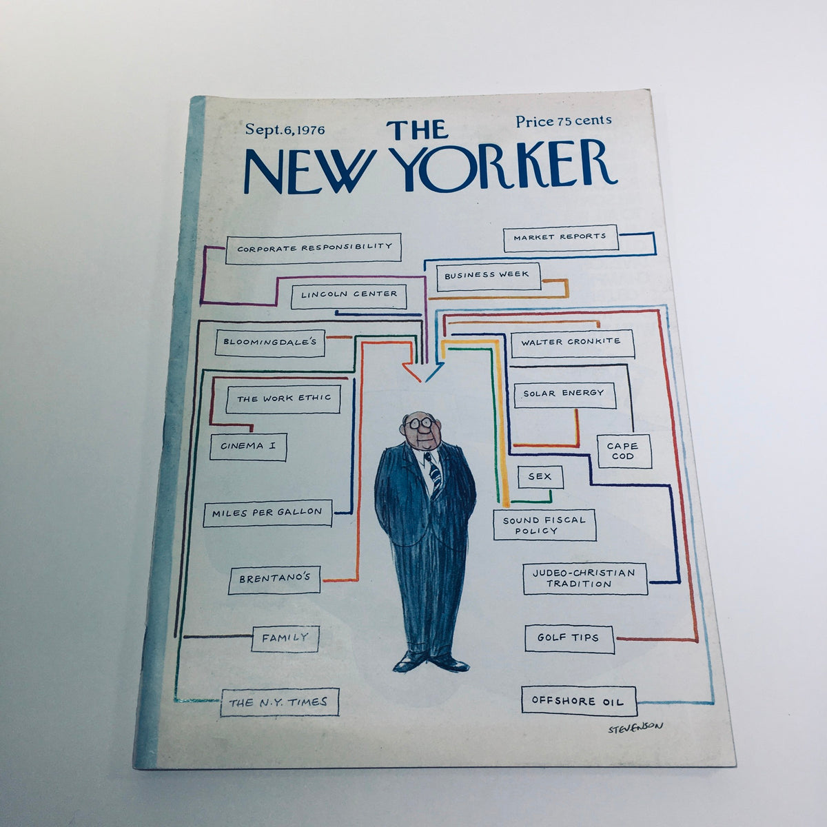 Cover of The New Yorker Magazine, September 6, 1976, featuring artwork by James Stevenson, depicting a man surrounded by various cultural references and themes from the 1970s.