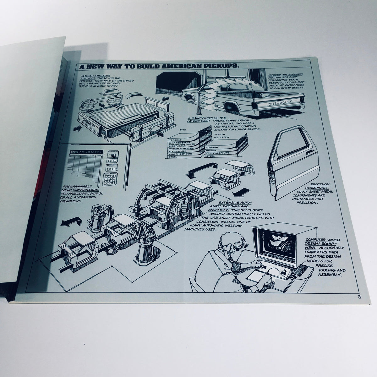 Inside page of the September 1981/4099 Chevy Trucks S-10 Tahoe Durango Sport Car Catalog outlining innovative American pickup truck manufacturing techniques.