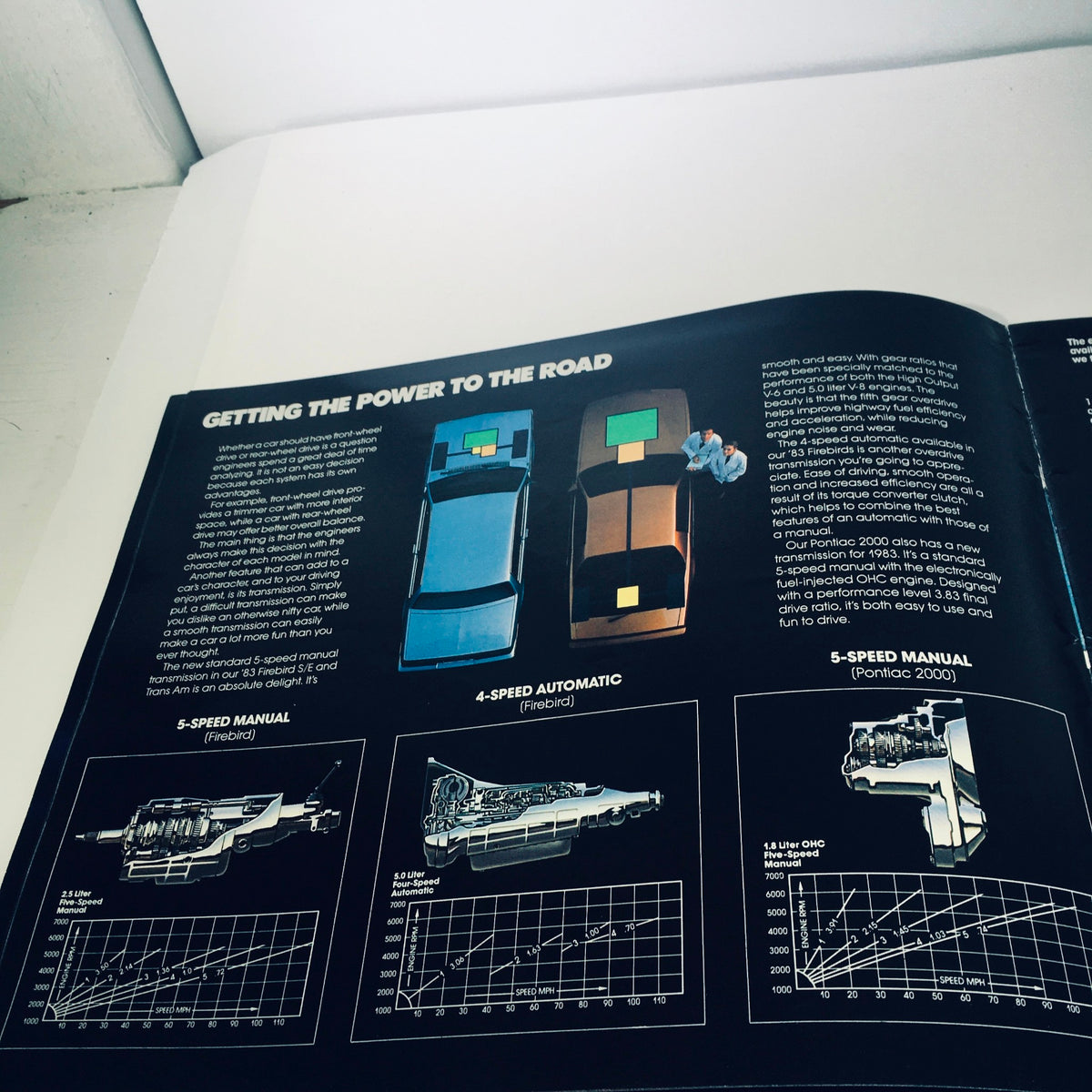 1983 Pontiac 2000 5.8 Liter V-8 Engine Grand Prix Car Sale Brochure illustrating drivetrain options with diagrams and technical specifications.