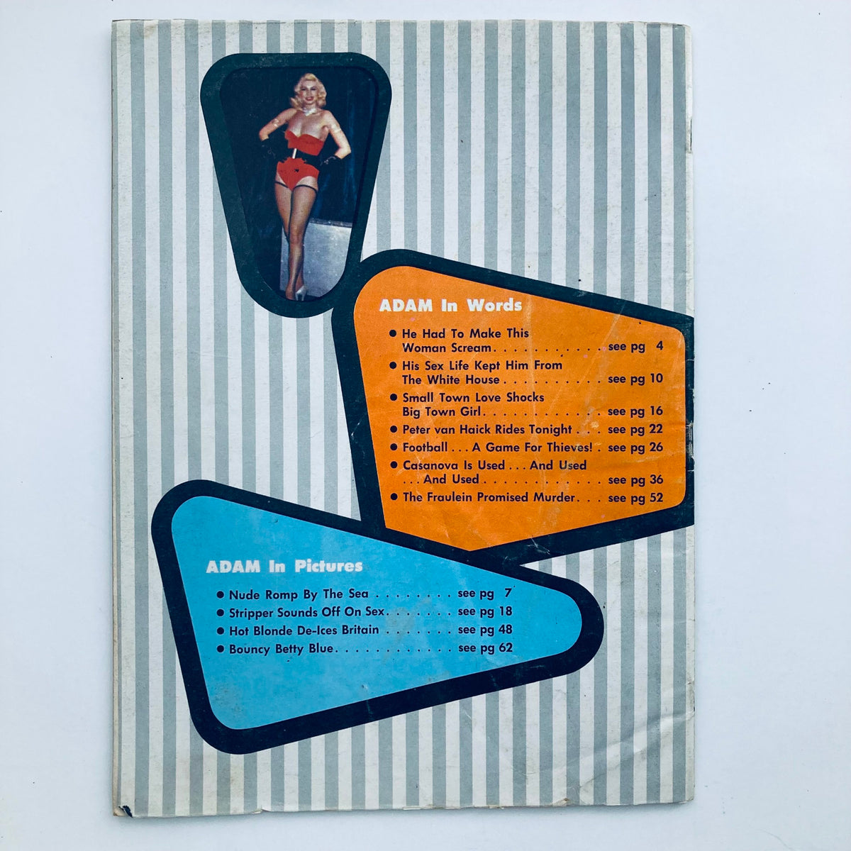 Back cover of VTG Adam Magazine January 1958, Vol 2 No. 1 displaying advertisements and highlights of featured content.