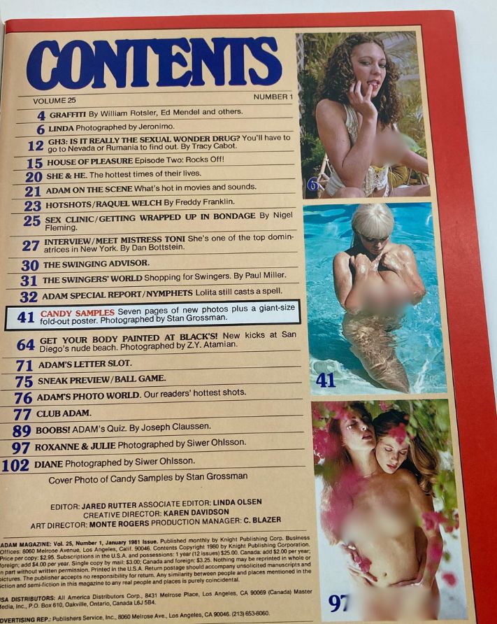 Contents page of VTG Adam Magazine January 1981 Vol 25 No. 1 featuring articles and features including Hotshots with Raquel Welch, Candy Samples, and Adam's Letter Slot. This vintage magazine showcases a glimpse into 1970s pop culture.
