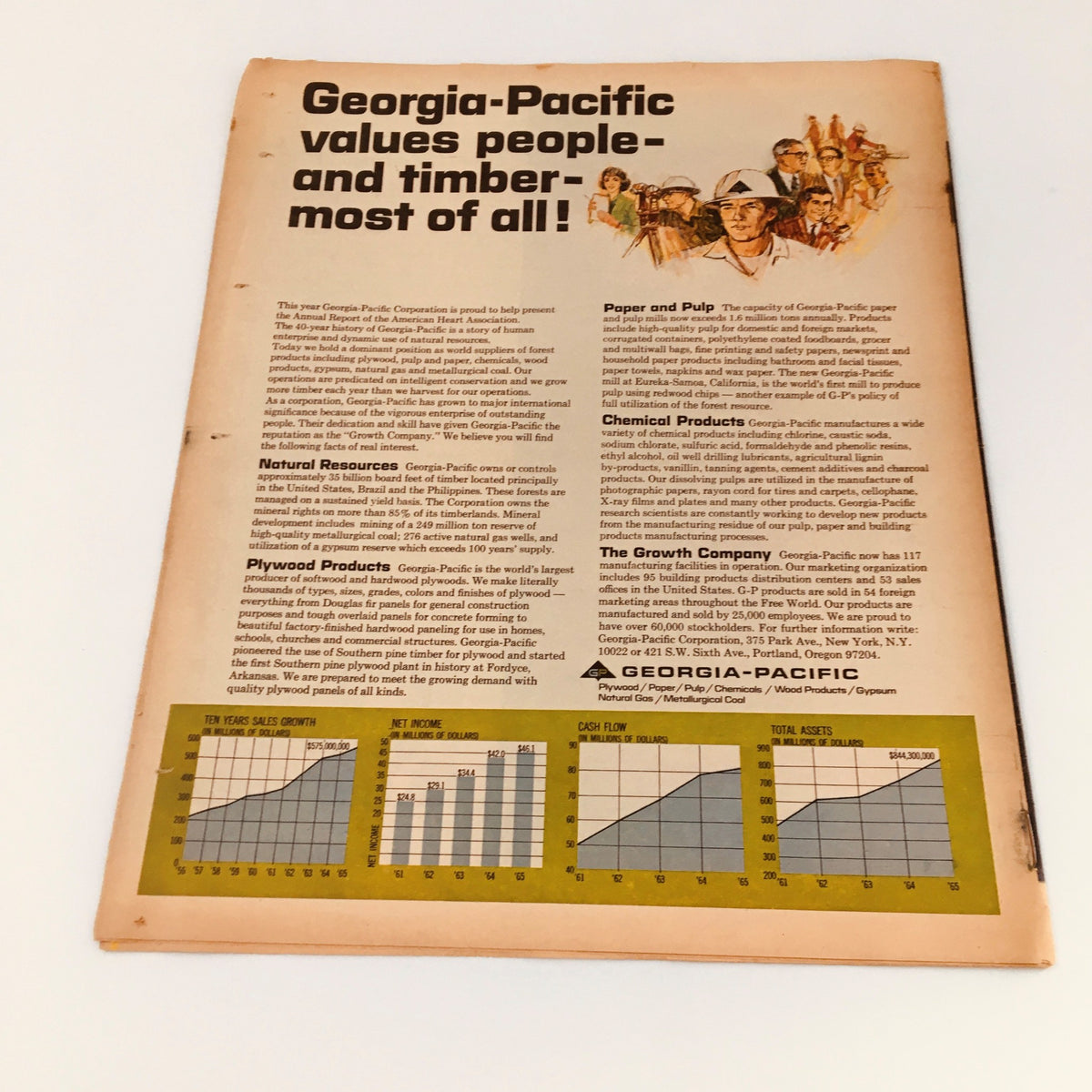 Back cover of the Vintage The New York Times Newspaper from January 29, 1967, showcasing an advertisement for Georgia-Pacific with information on natural resources and company values.