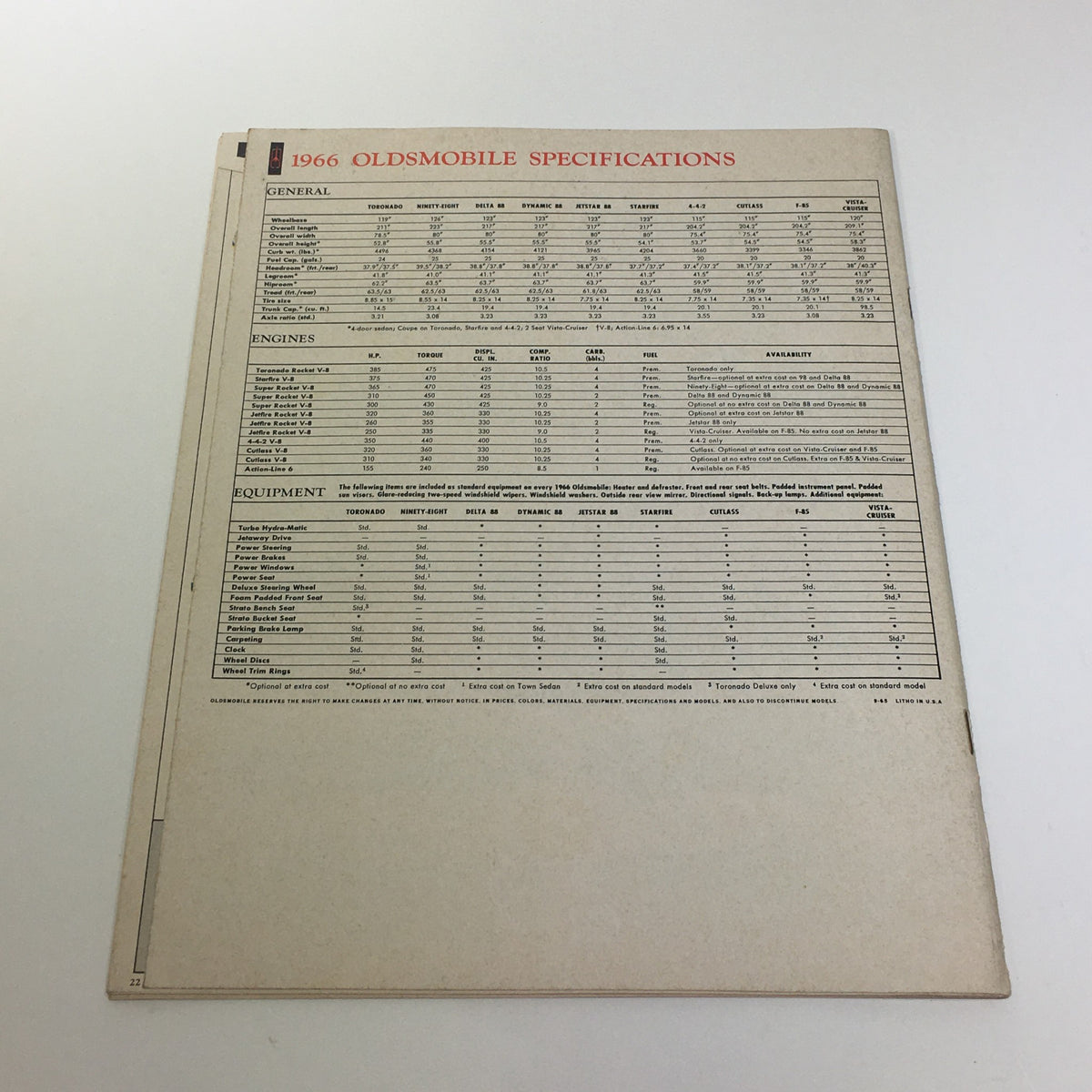 Back cover of the 1966 Oldsmobile Step Out Front Super Rocket V8 Engine 4-4-2 Car Catalog Brochure displaying specifications and equipment details.