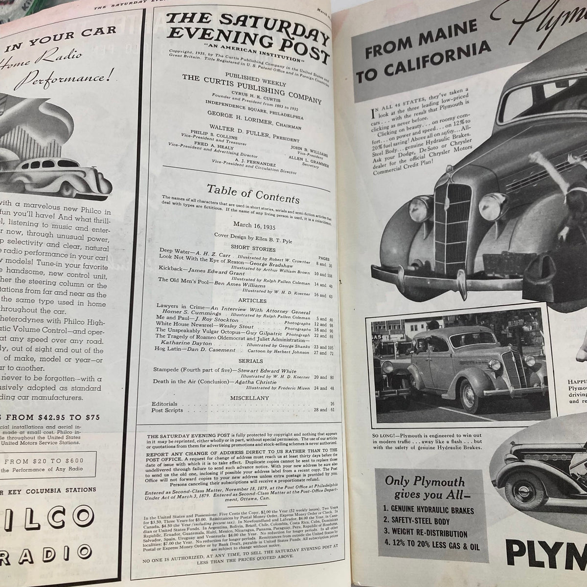 Inside pages of The Saturday Evening Post Magazine, March 16, 1935, displaying the table of contents and advertisements.