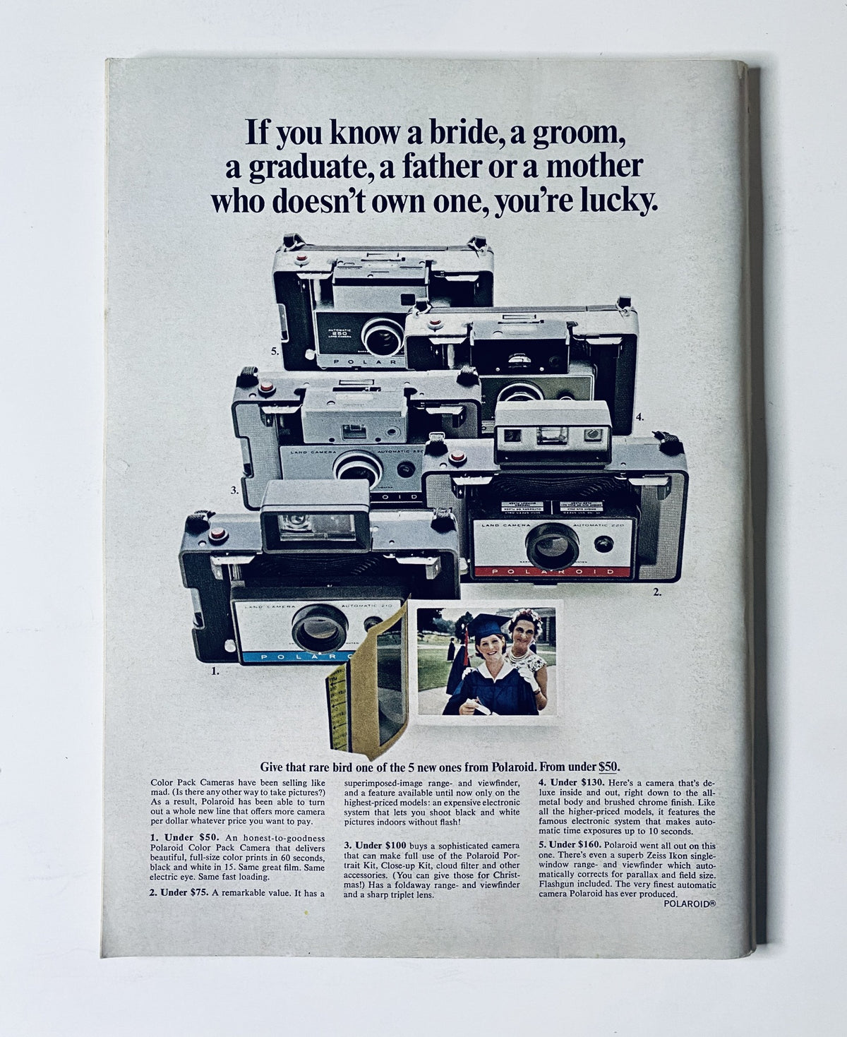 Polaroid camera advertisement featuring five models, highlighting a message about knowing someone who doesn't own one, related to The New Yorker Magazine May 13, 1967 Goat Illustration Cover Warren Miller.