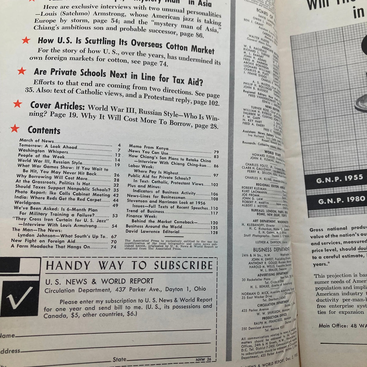 Contents page of the US News & World Report Magazine December 2, 1955, showcasing articles including 'World War III, Russian Style' and 'Why It Will Cost More To Borrow'.