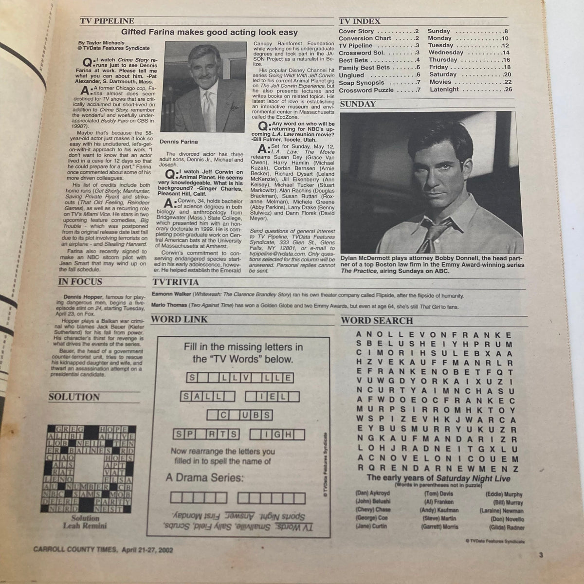 Inside page of TV Week Magazine dated April 21, 2002, displaying the TV pipeline and index listing, including questions and answers related to TV shows.