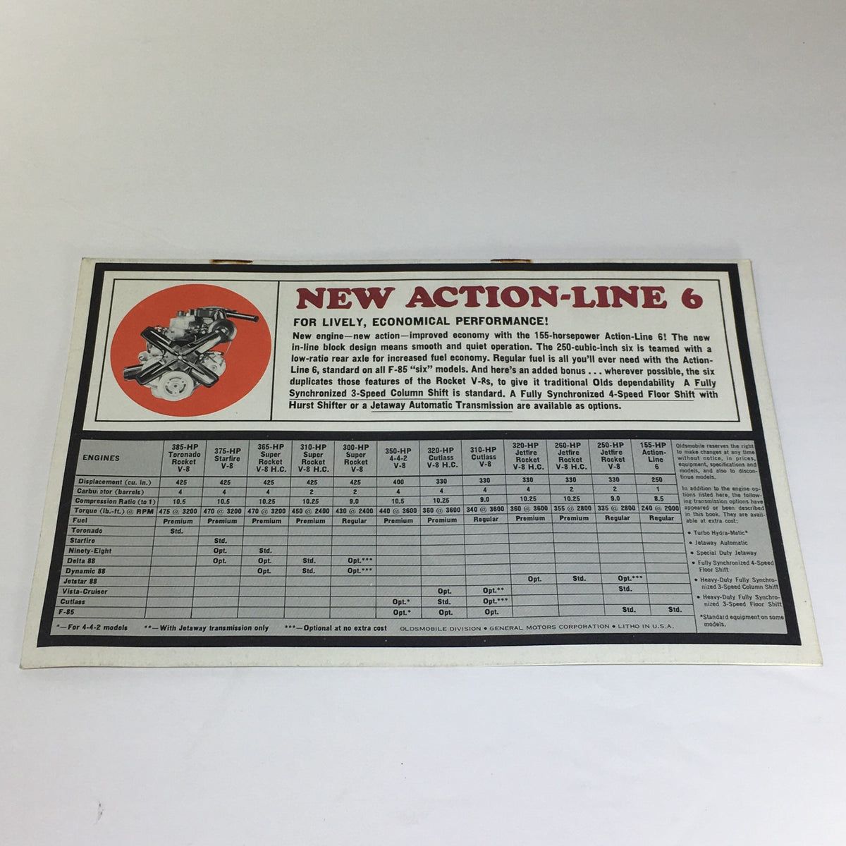 Vintage The Rocket Action Olds 11 Great V-8's 385,375,350,320 HP Engine Catalog