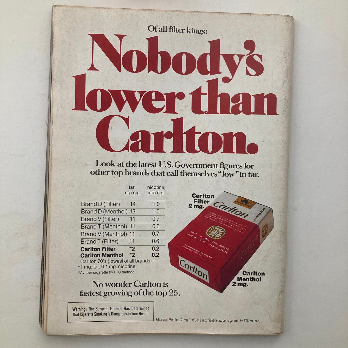 Back cover of the VTG Playboy Magazine July 1976 with an advertisement for Carlton cigarettes, highlighting low tar content.