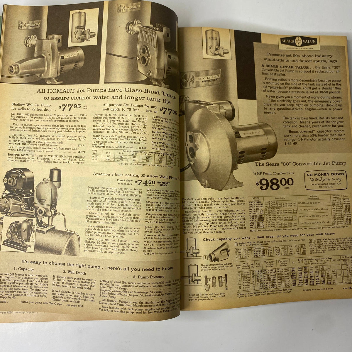 1962 Sears Fall and Winter Catalog page featuring HOMART Jet Pumps, highlighting essential appliances for household water systems and their specifications.