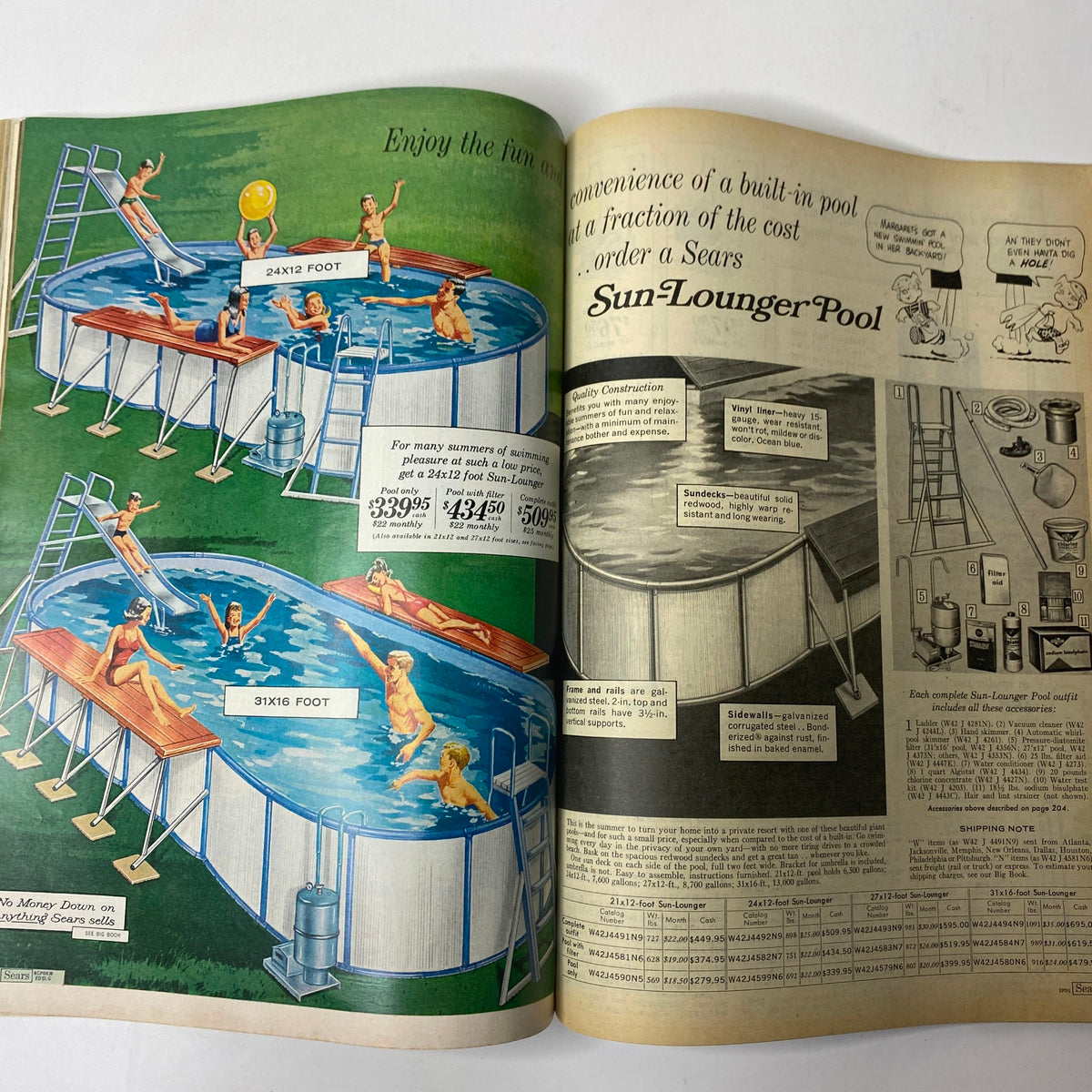 1967 Sears Summer Catalog Way highlighting the Sears Sun-Lounger Pool with various pool sizes and accessories for summer fun.