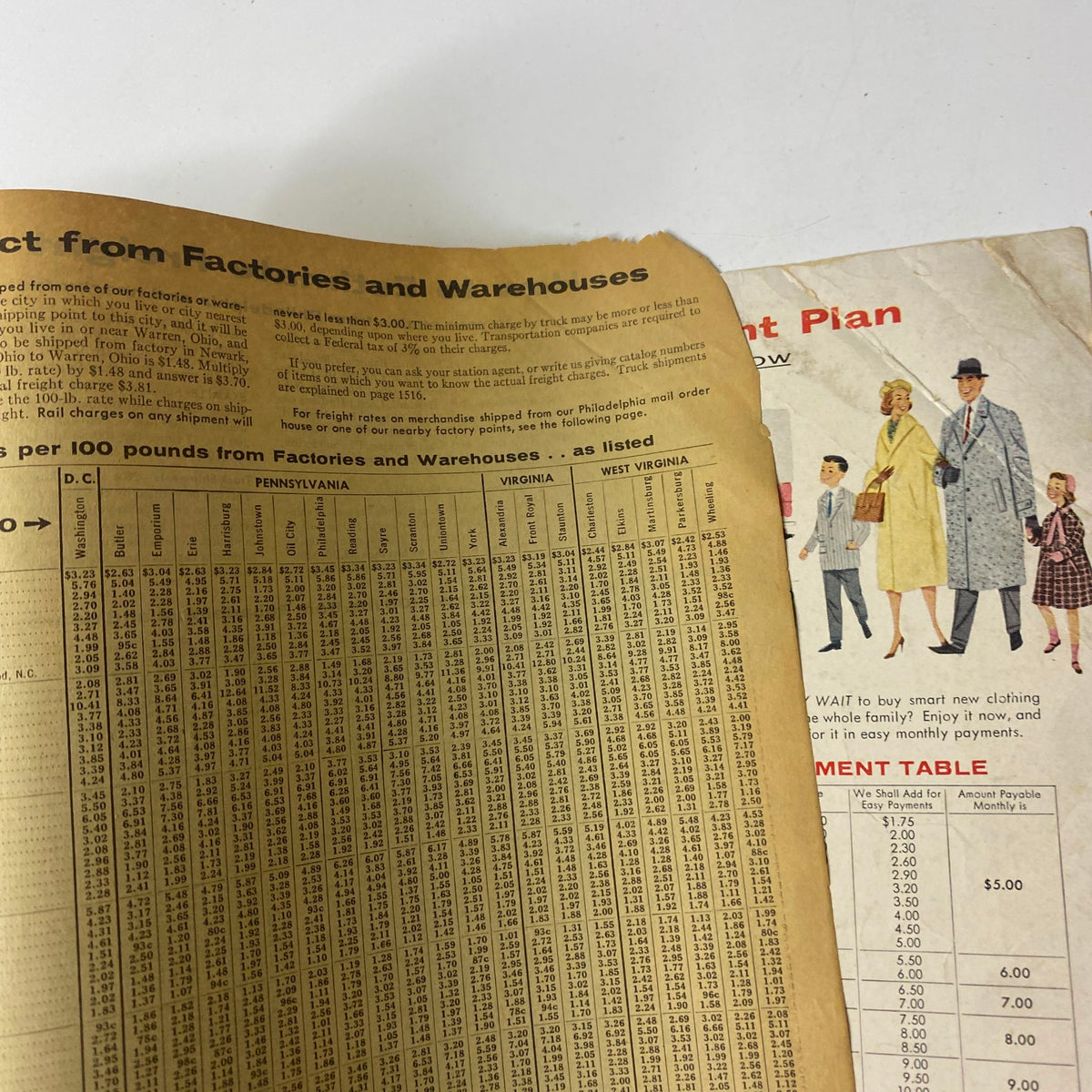 Detailed catalog page from the 1957 Sears Roebuck and Co. Fall and Winter Catalog featuring freight charges and payment plan information alongside vintage fashion illustrations.