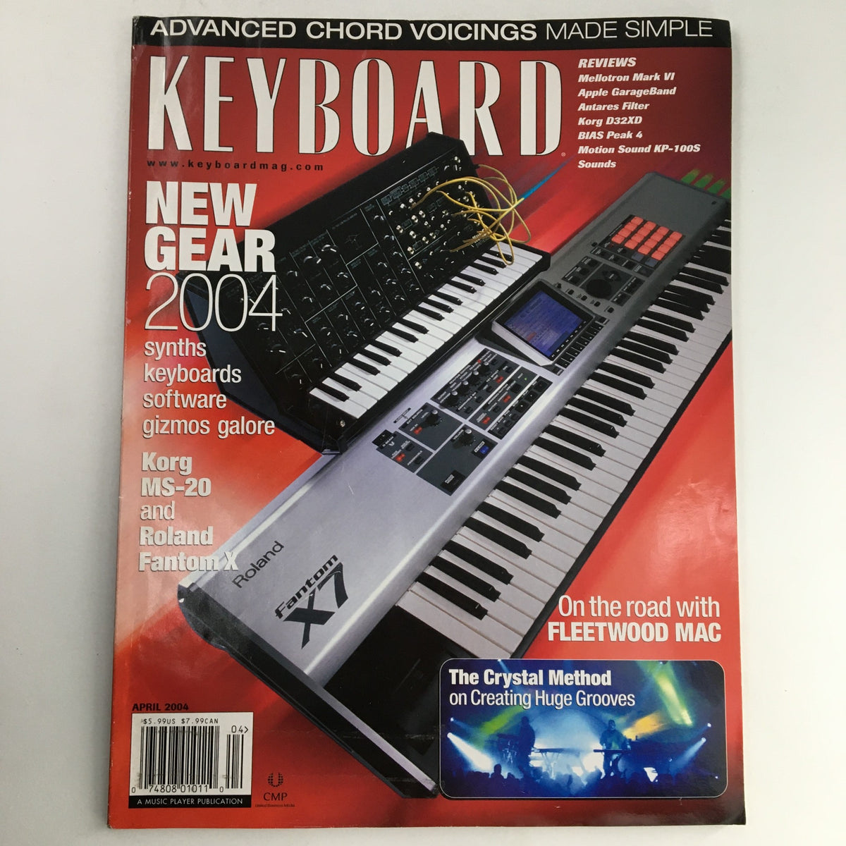 Cover of Keyboard Magazine April 2004 featuring Fleetwood Mac, Korg MS-20 synthesizer, and Roland Fantom X workstation, emphasizing new gear and music technology.
