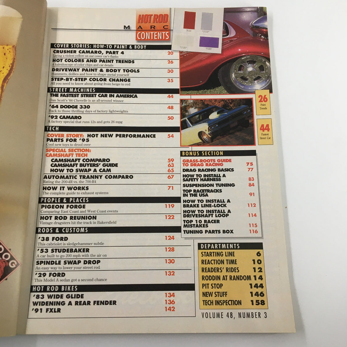 Contents page of Hot Rod Magazine March 1995, detailing featured articles including 'How to Paint & Body' and various sections on automotive performance.