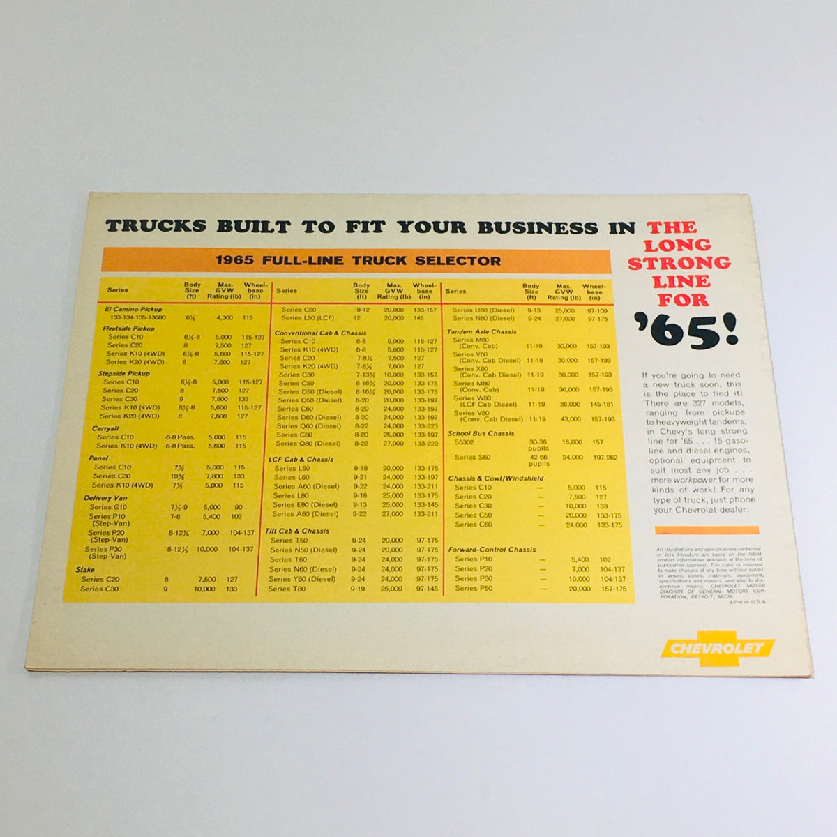 Page from the 1965 Chevrolet Full-Line Truck Selector Dealership Car Auto Brochure featuring specifications and details of Chevrolet trucks, titled 'TRUCKS BUILT TO FIT YOUR BUSINESS IN THE LONG STRONG LINE FOR ’65!'.