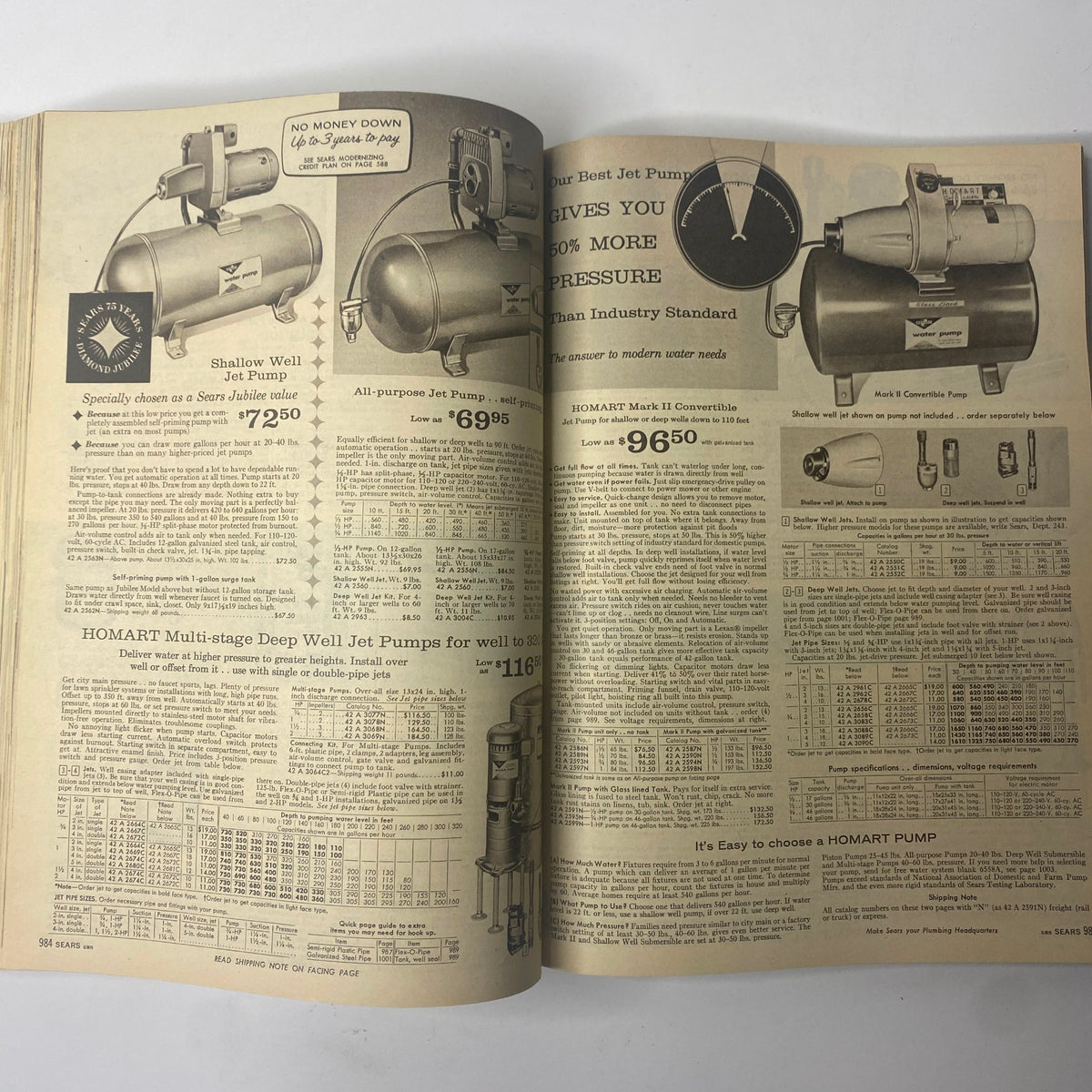 1961 Sears Roebuck and Co. Spring and Summer Catalog featuring a range of jet pumps and home water systems, with detailed specifications and pricing for household improvements.