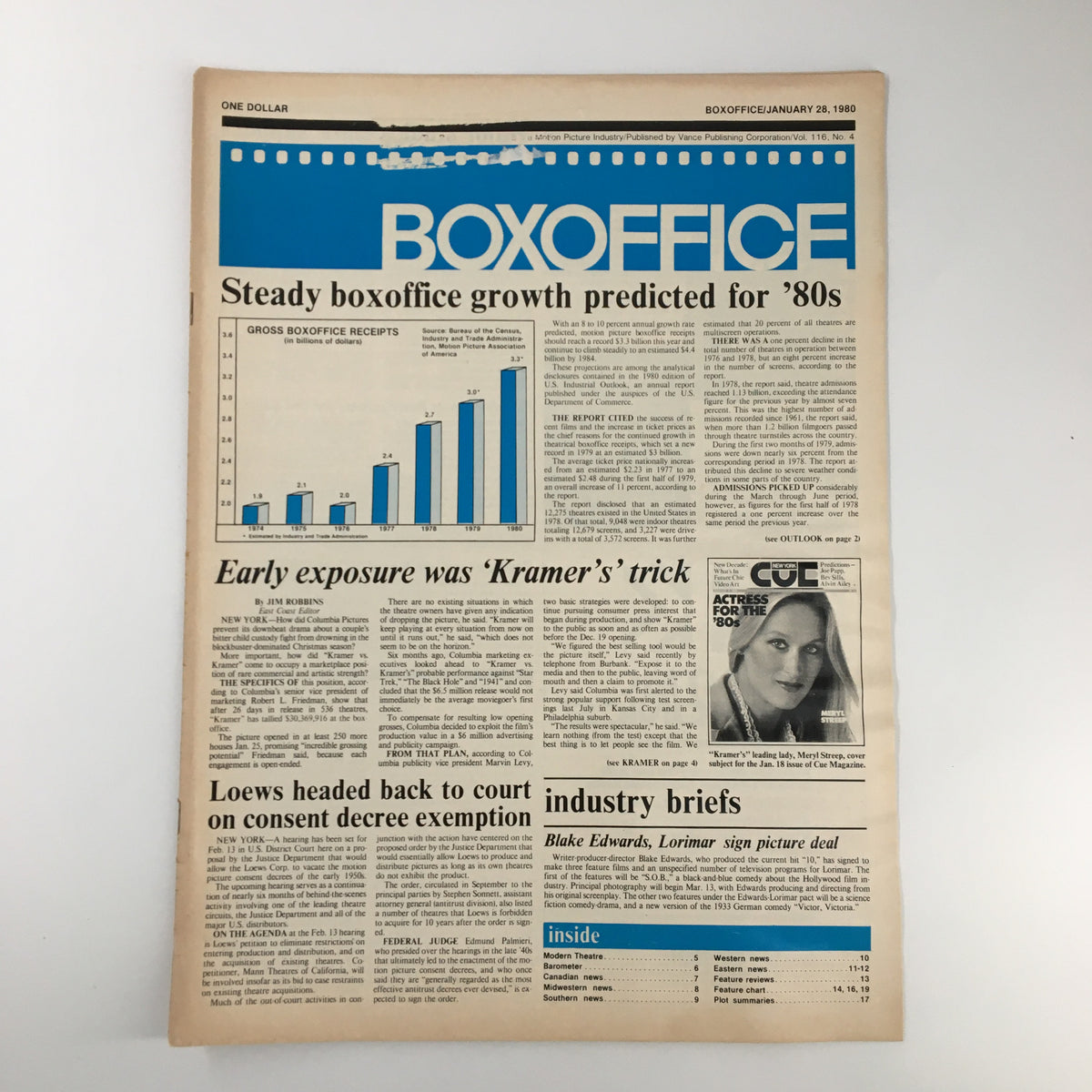 Cover of Box Office Magazine January 28, 1980, featuring an article on predicted steady box office growth for the 1980s, including charts and industry insights.