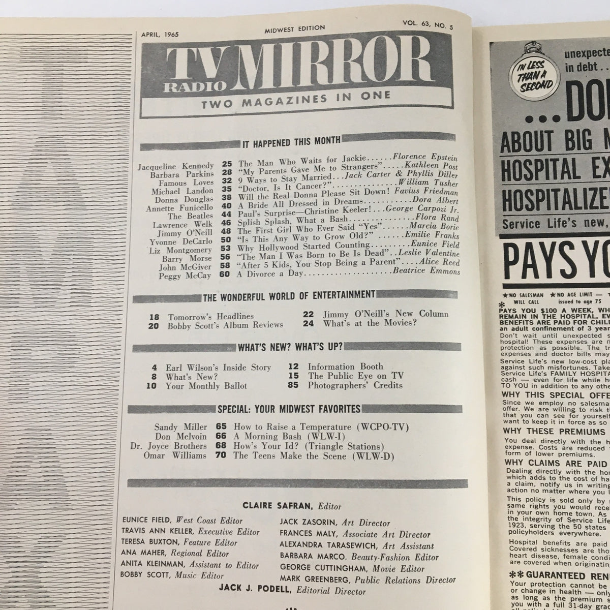 Table of contents page from TV Radio Mirror Magazine April 1965 Vol 63 #5, detailing articles and features including Jacqueline Kennedy and Barbara Parkins.