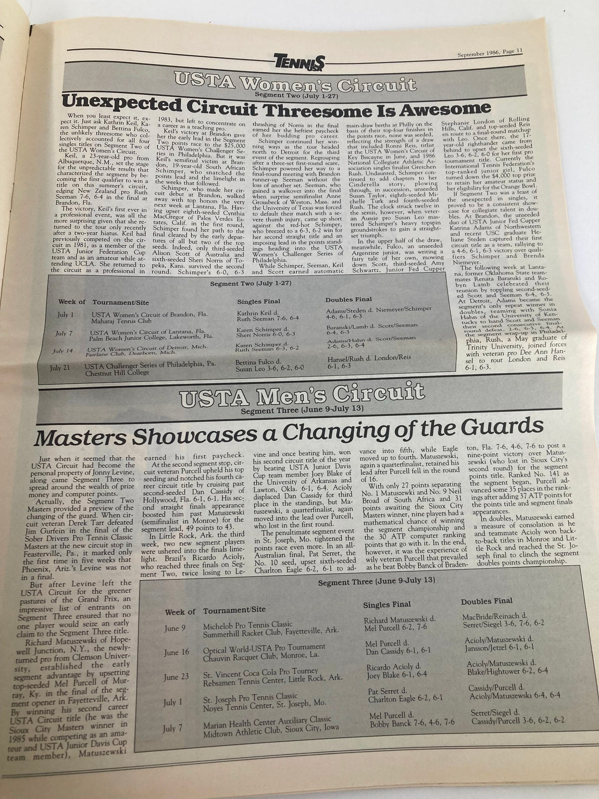 Interior page of Tennis USA Magazine September 1986, Volume 8, Issue #9 showcasing results from the USTA Women’s and Men’s Circuits.