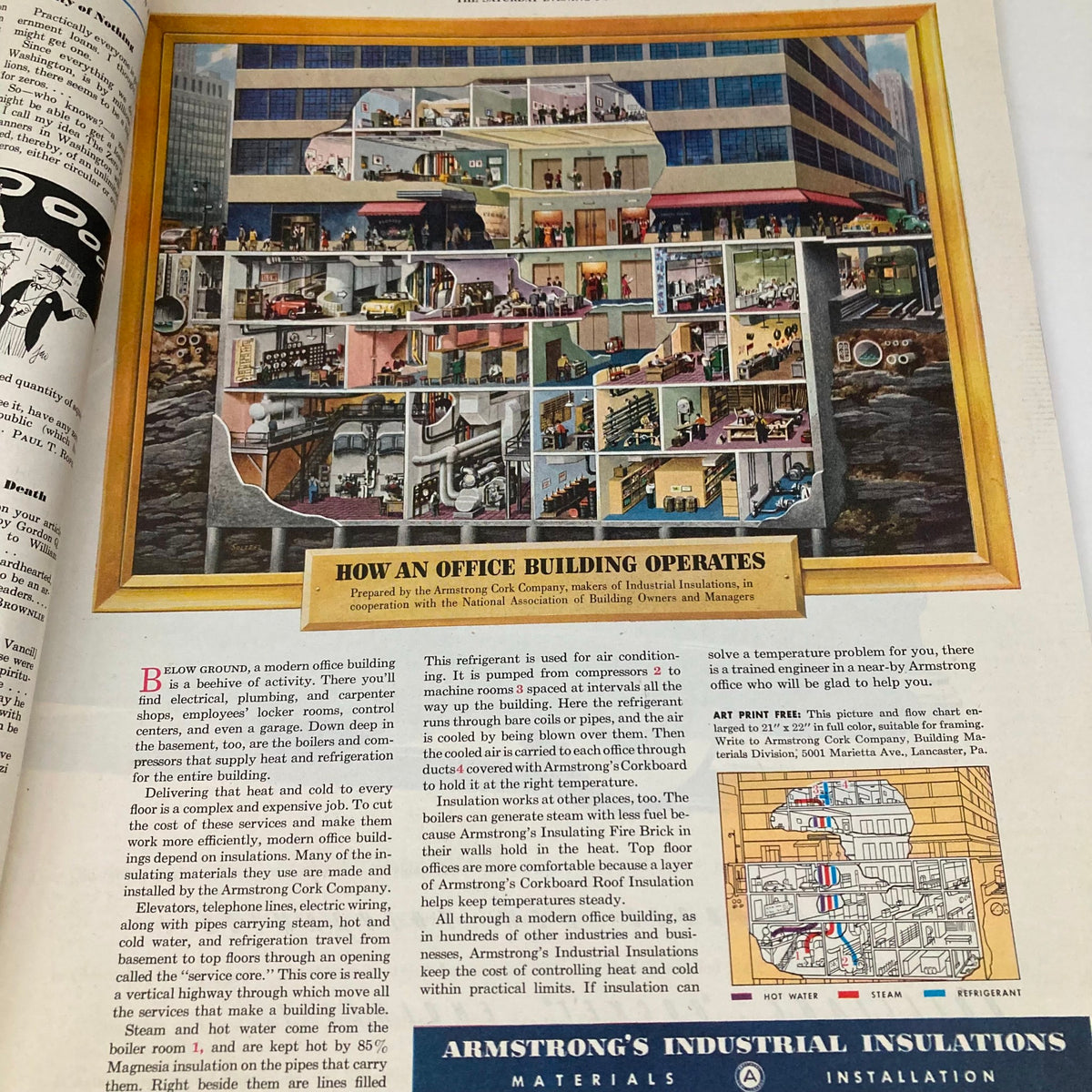 Saturday Evening Post Magazine January 14 1950, illustration showing the inner workings of an office building, emphasizing industrial design.